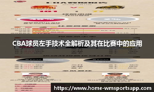 CBA球员左手技术全解析及其在比赛中的应用